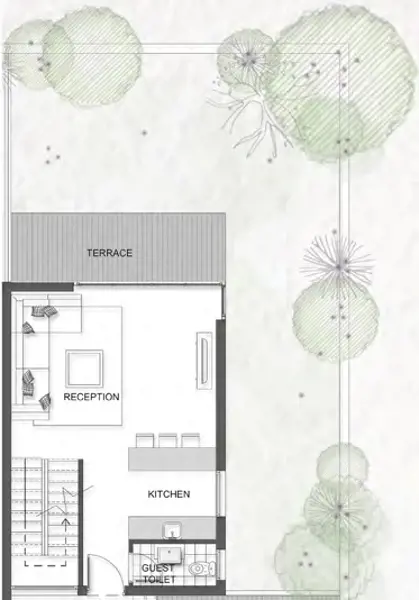 Layouts