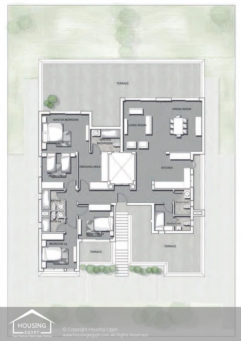 Layouts