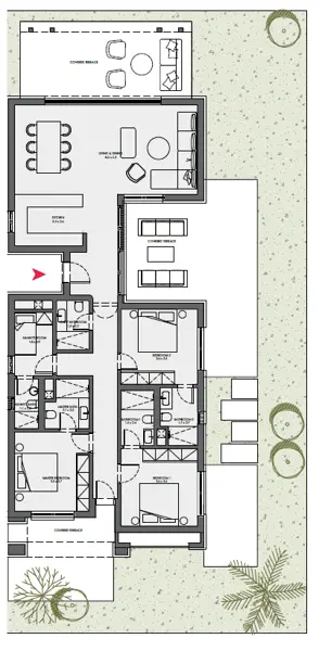 Layouts