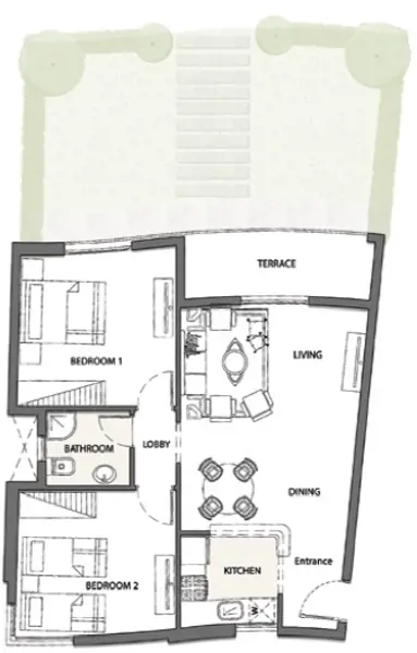 Layouts