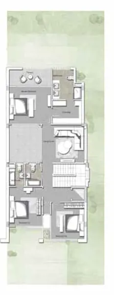 Layouts