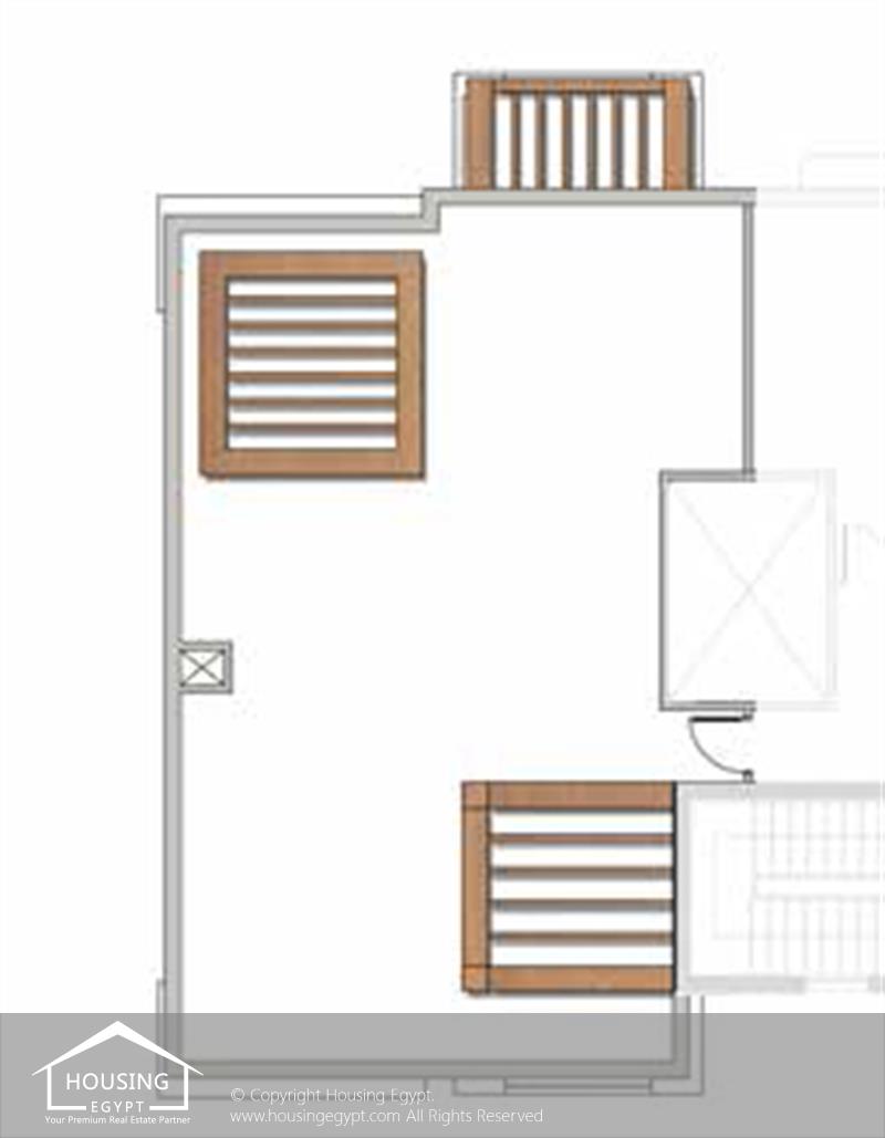 Layouts