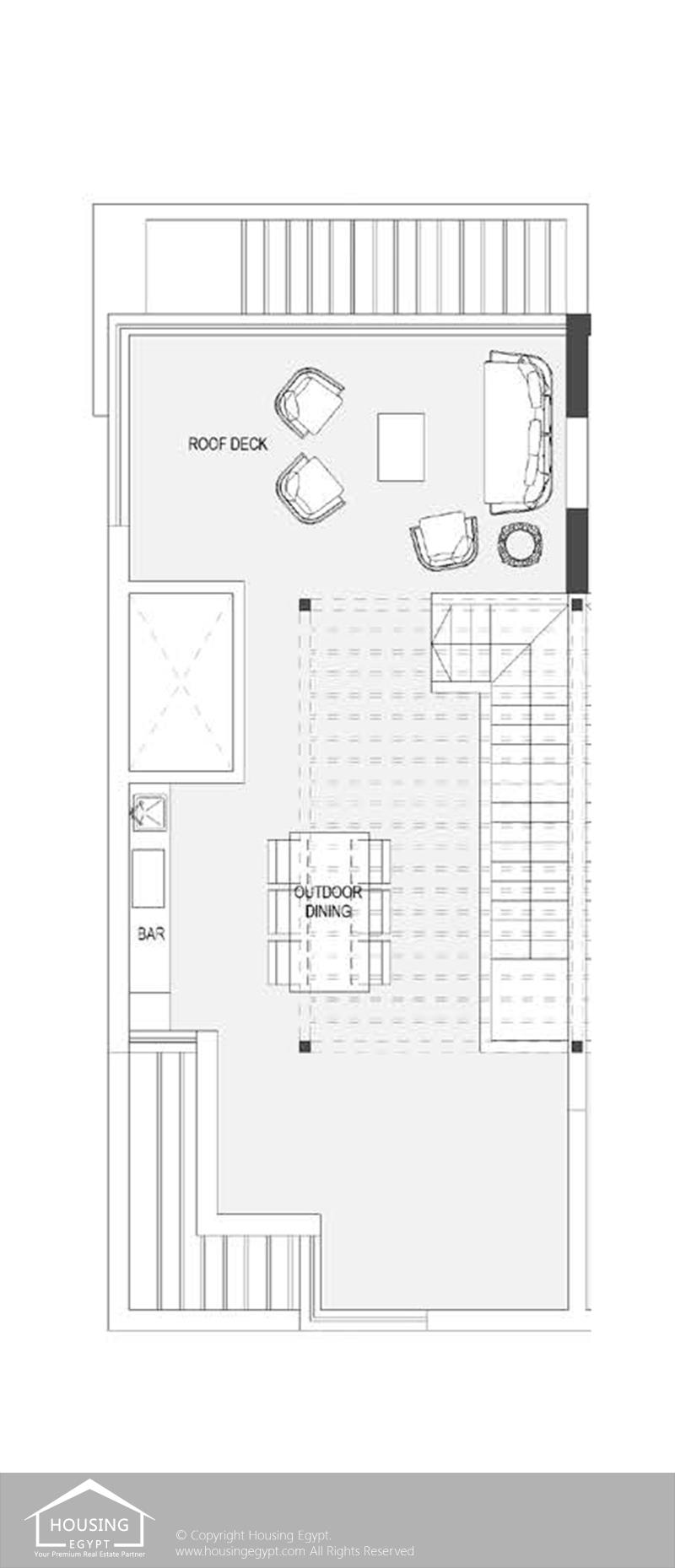 Layouts