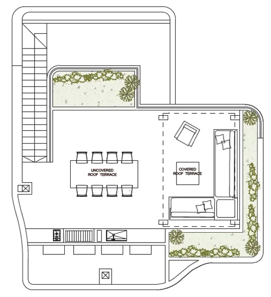 Layouts