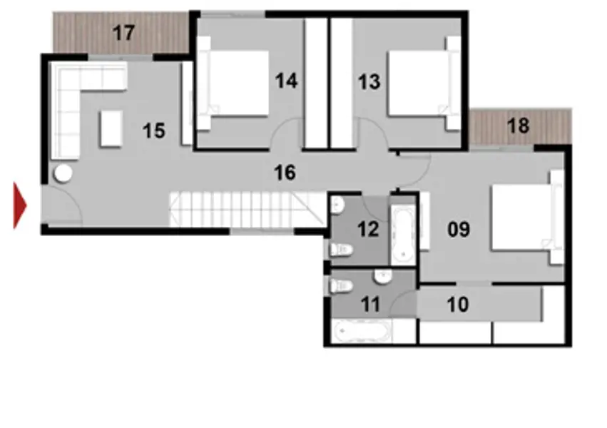 Layouts