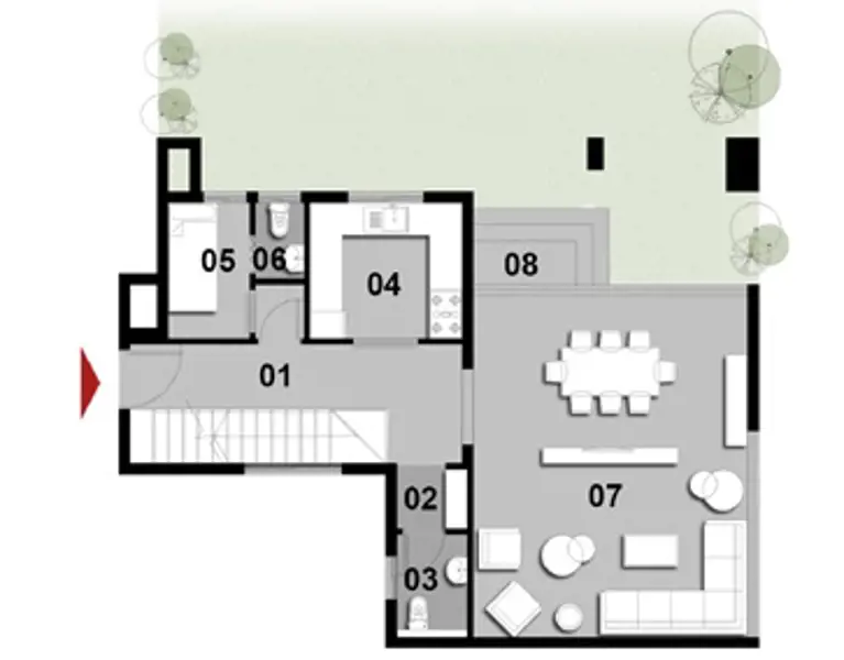 Layouts
