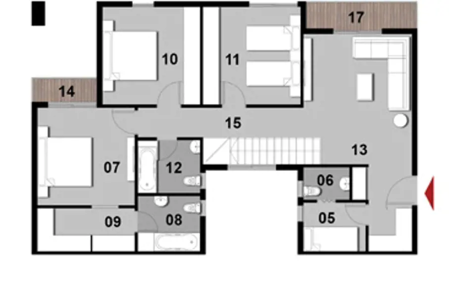 Layouts