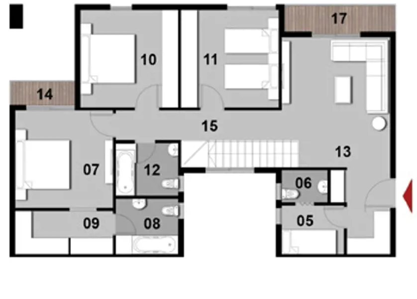 Layouts