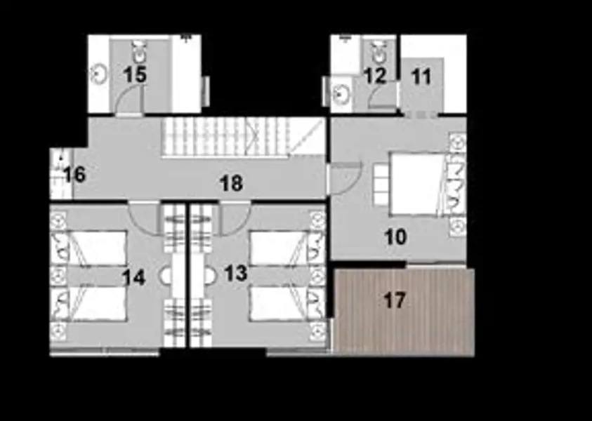 Layouts