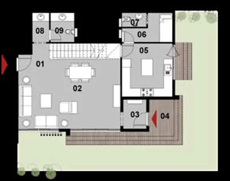 Layouts
