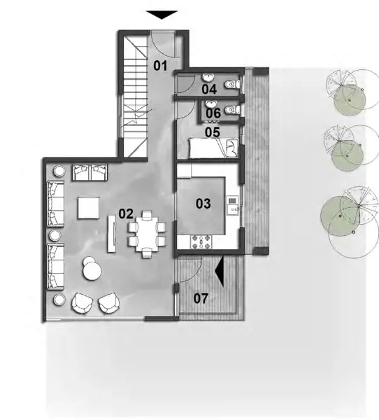 Layouts