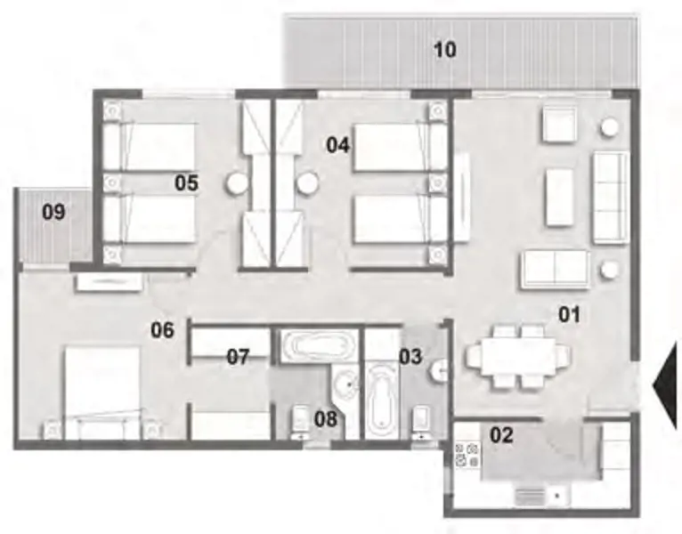 Layouts