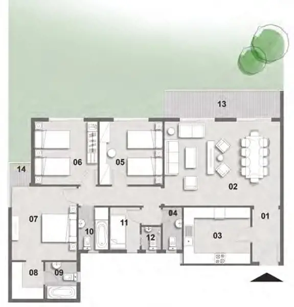 Layouts