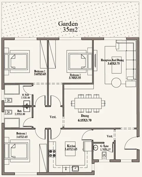 Layouts