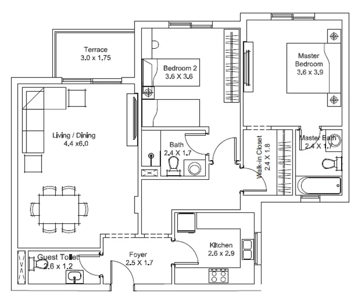 Layouts