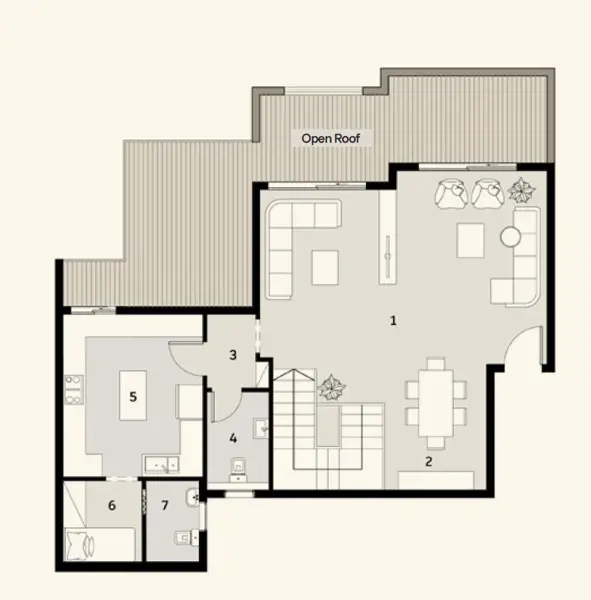 Layouts
