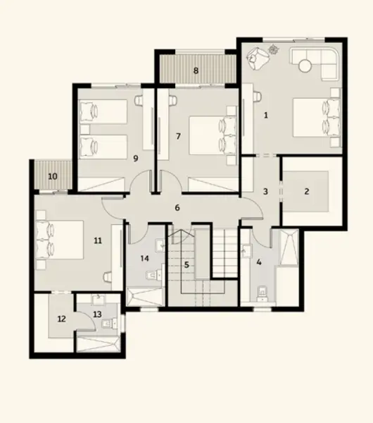 Layouts