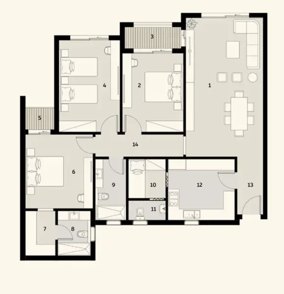 Layouts
