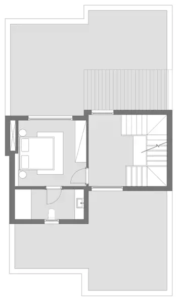 Layouts