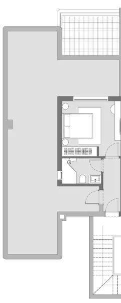 Layouts