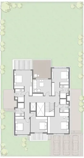 Layouts