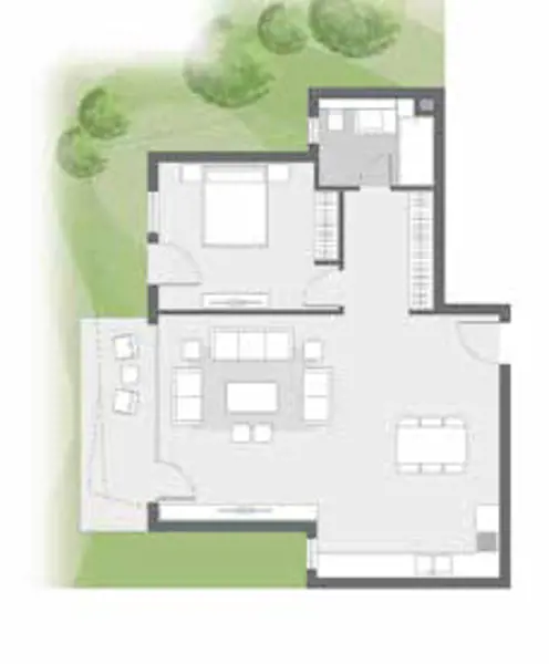 Layouts