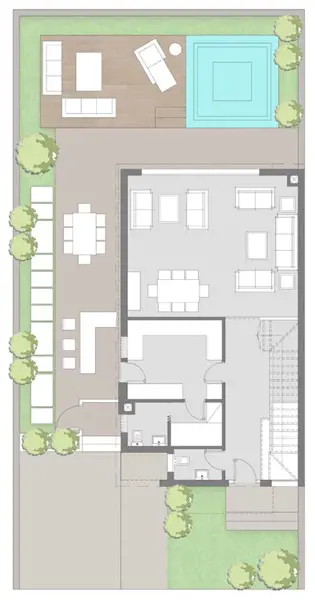 Layouts