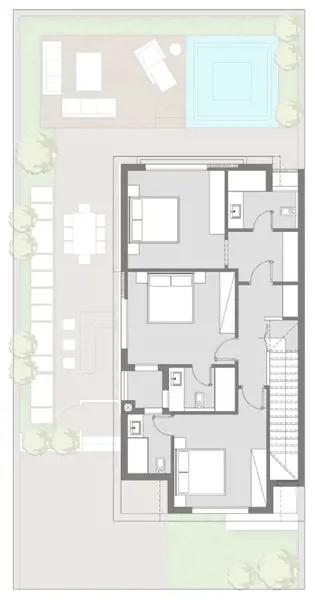 Layouts