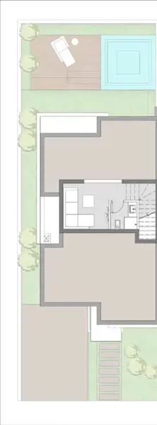 Layouts