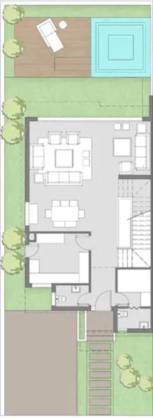 Layouts