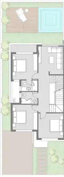 Layouts