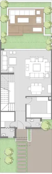 Layouts
