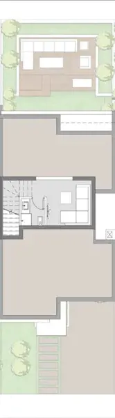 Layouts