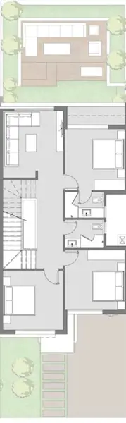 Layouts