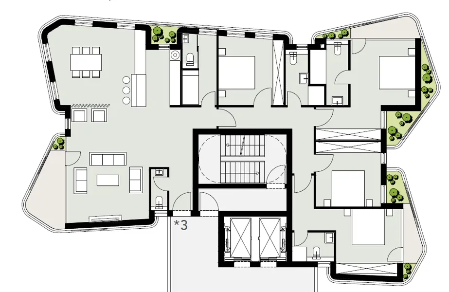 Layouts