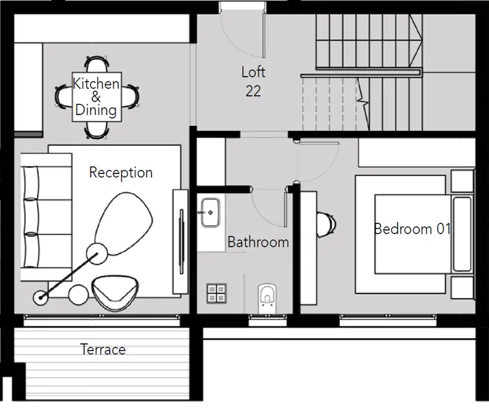 Layouts