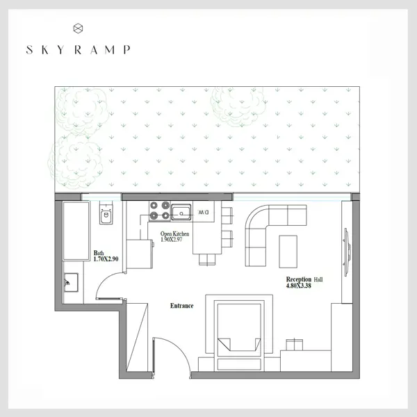 Layouts