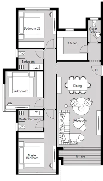 Layouts