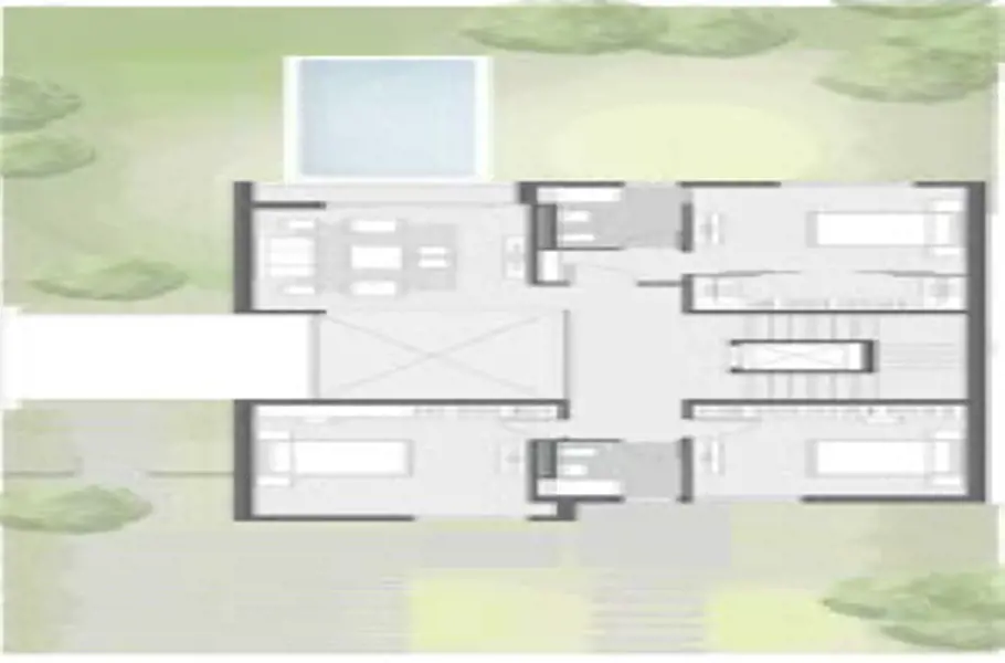 Layouts