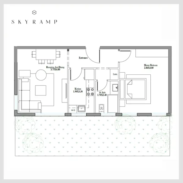 Layouts