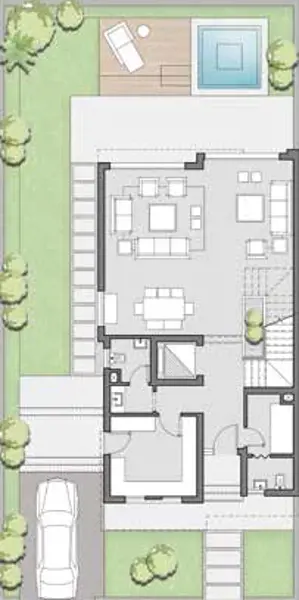 Layouts