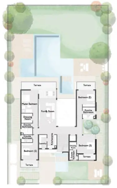 Layouts