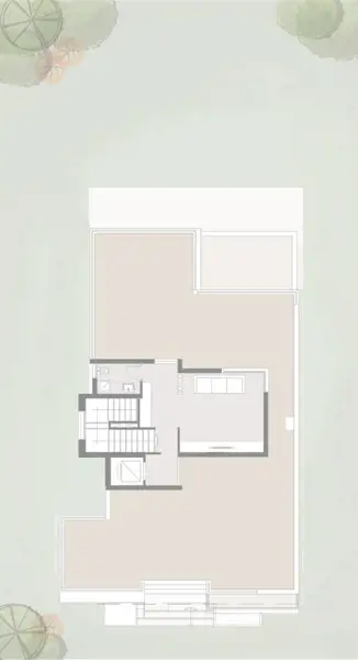 Layouts