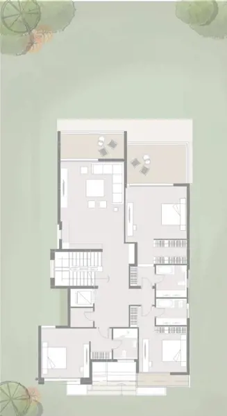 Layouts