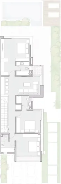Layouts