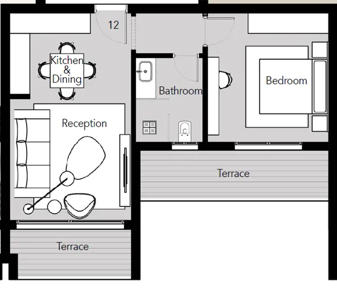 Layouts