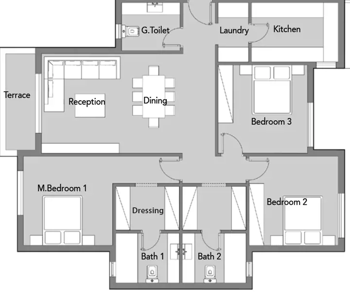Layouts
