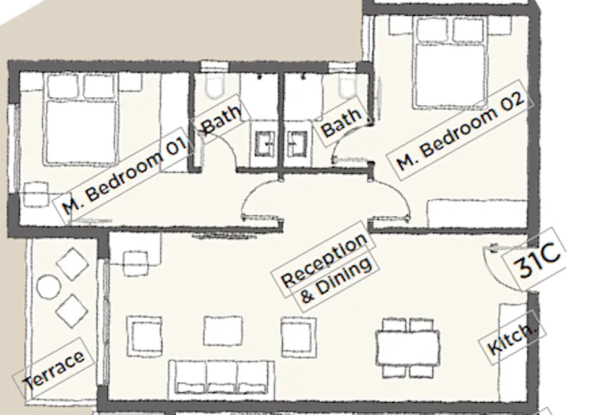Layouts