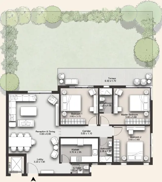 Layouts