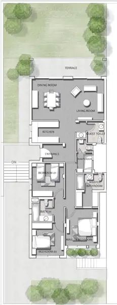 Layouts